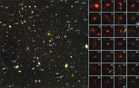 Taking Science on Faith